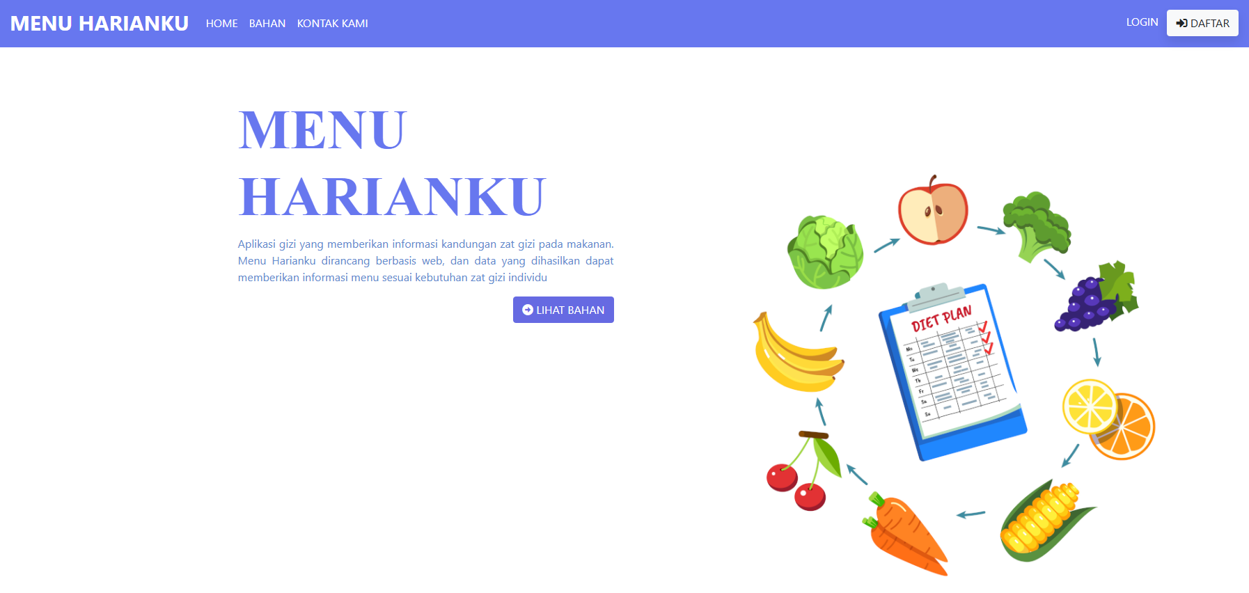 Custom System "Menu Harianku"